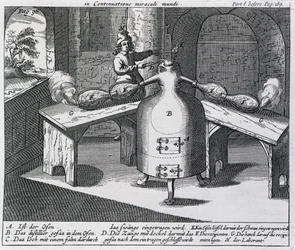 Distillation de l