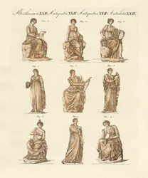 Divinités des Grecs et des Romains