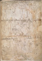 Dessins des dix-sept races monstrueuses, y compris les géants, les pygmées, les blemmyae et les donestre, illustration de 