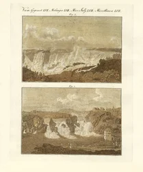Chutes d