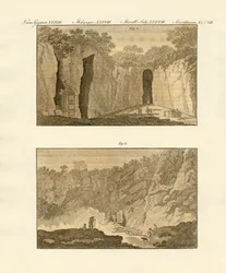 Grottes célèbres