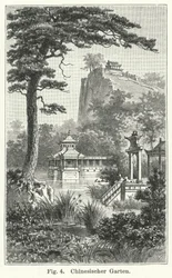 Conception de jardin : Jardin chinois