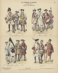 Uniformes militaires allemands et autrichiens