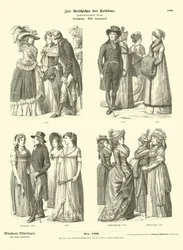 Costumes allemands, fin 18e siècle
