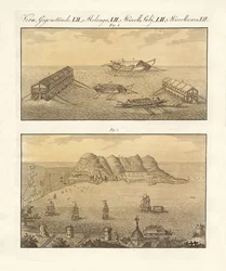 Gibraltar et les batteries flottantes