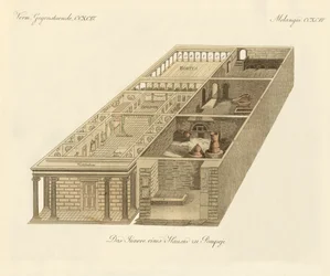 Maison de Panza à Pompéi