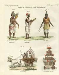 Costumes indiens