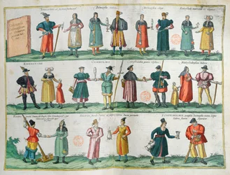 Habitants de Dithmarschen (Danemark), planche illustrée de Théâtre des Cités du Monde par G. Braun, Cologne, 1572-1618