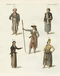Costumes javanais