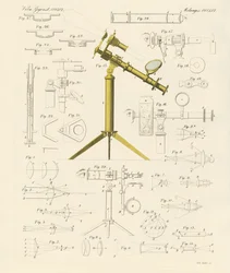 Loupe et amusements microscopiques