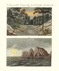Phénomènes naturels nordiques
