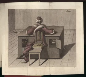 Planche VI de Uber den Schachspieler des Herrn von Kempelen und dessen Nachbildung, Leipzig und Dresden: Joh. Gottl. Breitkopf, 1789