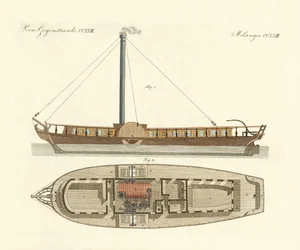 Bateau à vapeur
