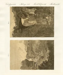 Ponts étranges