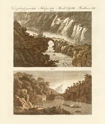 Ponts étranges