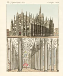 La cathédrale de Milan