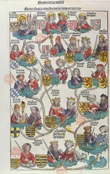 La Généalogie de Heinrich der Vogler (876-936) du Liber Chronicarum par Hartmann Schedel (1440-1514) 1493