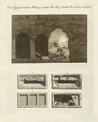 Les catacombes des excavateurs souterrains à Rome