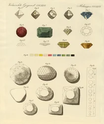 Le diamant