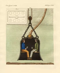 Le scaphandre