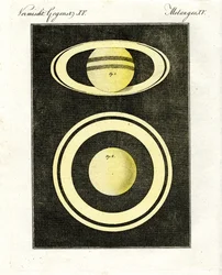 La planète Saturne et son système d