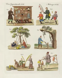 Métiers, arts et travaux manuels en Chine