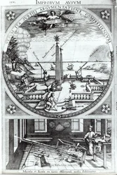 Diverses méthodes d