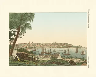 Vues de la ville de Sydney