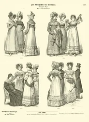 Costume féminin, XIXe siècle