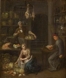 Comptabilité des achats dans la cuisine