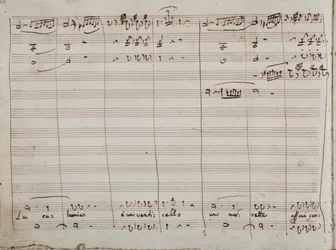 Partition musicale pour l