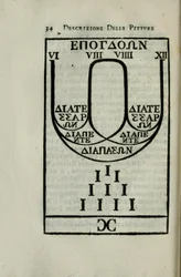 Diagramme de l