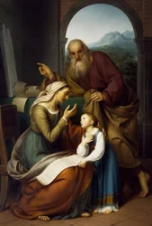 Éducation de la Vierge