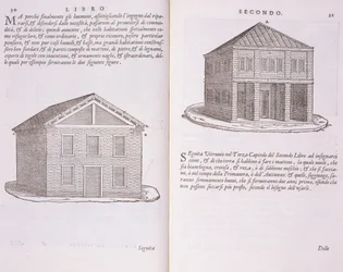 Développement du logement, de 
