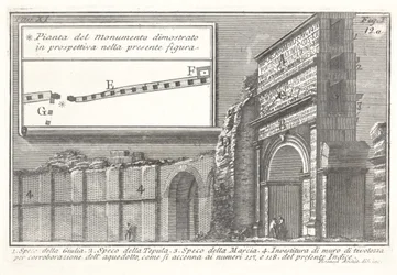 Aqueduc de l