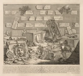 Inscriptions des Liberti et Servi