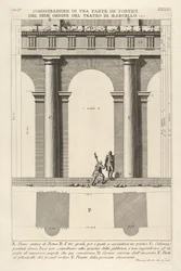 Élévation partielle et plan du portique de premier ordre au Théâtre de Marcellus