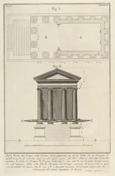 Plan et façade du temple de Fortuna Virilis, Tempio della Fortuna Virile, tiré du s..., 1756