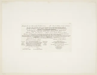 Transcription de diverses inscriptions latines anciennes
