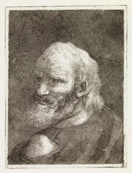 Représentation d