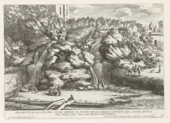 Paysage avec cascade et Temple de la Sibylle Tiburtine à Tivoli