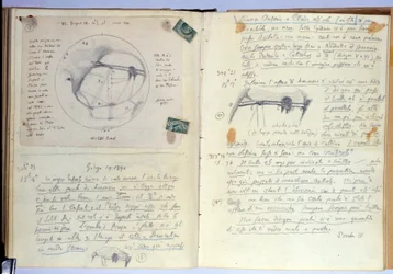 Carnet de notes