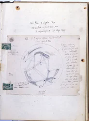 Cahier d