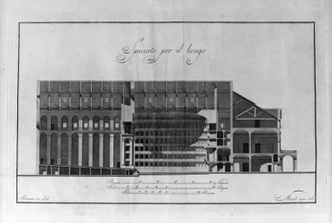Coupe architecturale du Théâtre de La Scala par Giuseppe Piermarini (1734-1808) vers 1776-1778 Milan Italie (Dessin en coupe architecturale du théâtre alla Scala par Piermarini, Milan, Italie) Gravure