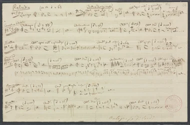 Index thématique d