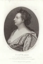 Elizabeth Barry