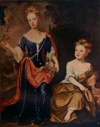 Les dames Churchill, 18ème siècle
