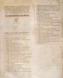 Table des Kephalaia, Évangile de Saint Marc, de 