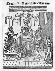 Arts libéraux : Musique - dans « Margarita Philosophica » de Gregor Reisch (1467-1525). Bâle