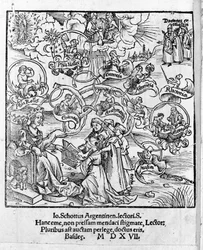 Les Arts Libéraux : le Trivium et le Quadrivium - dans «Margarita Philosophica» par Gregor Reisch (1467-1525). Bâle